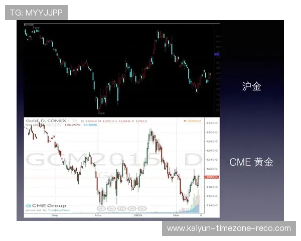 波胆对冲套利怎么玩避坑防骗实战指南