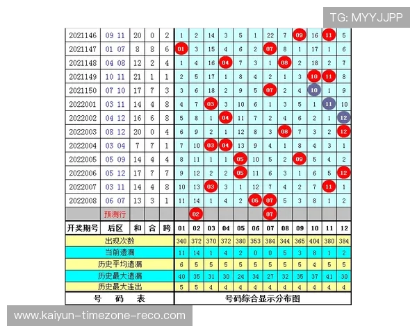 波胆智能推单软件彩票数字高频玩法避坑防骗指南