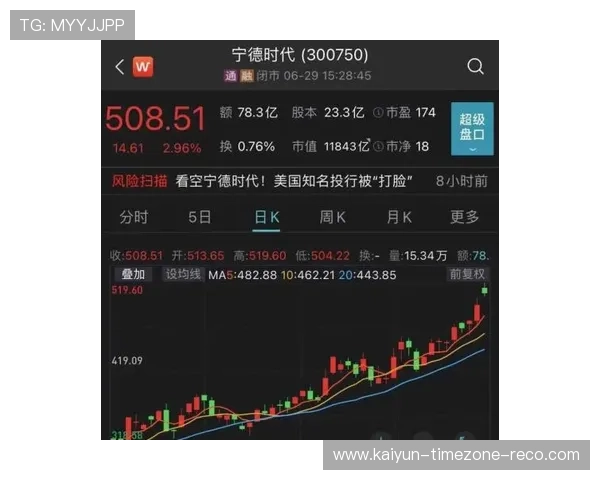 境外波胆平台有哪些防骗避坑电子真人规则技巧