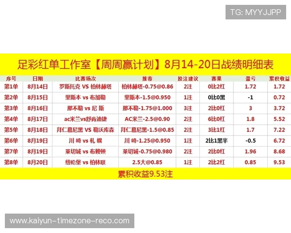 澳超波胆大球规律避坑指南电子真人防骗技巧