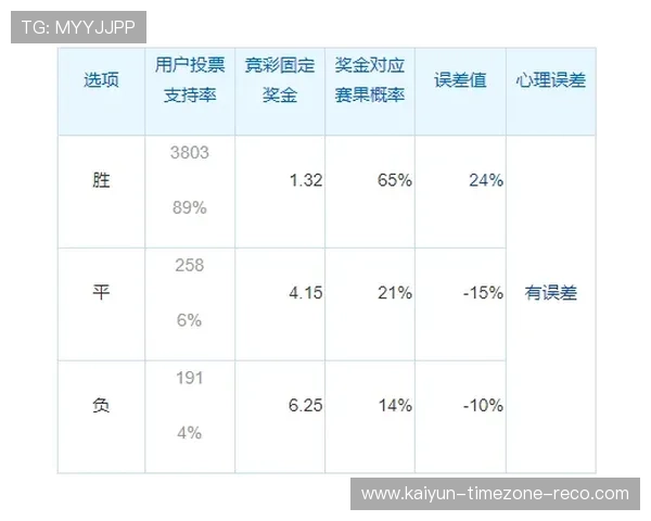 篮球竞猜电子竞技投注盘口避坑防骗指南