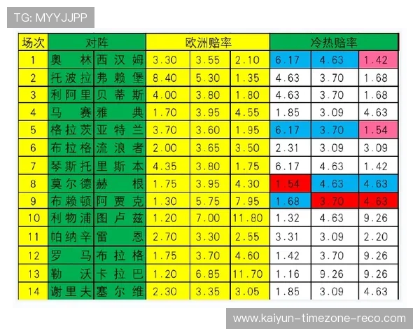 假球波胆怎么看避坑指南彩票高频玩法防骗 假球波胆怎么看避坑指南彩票高频玩法防骗